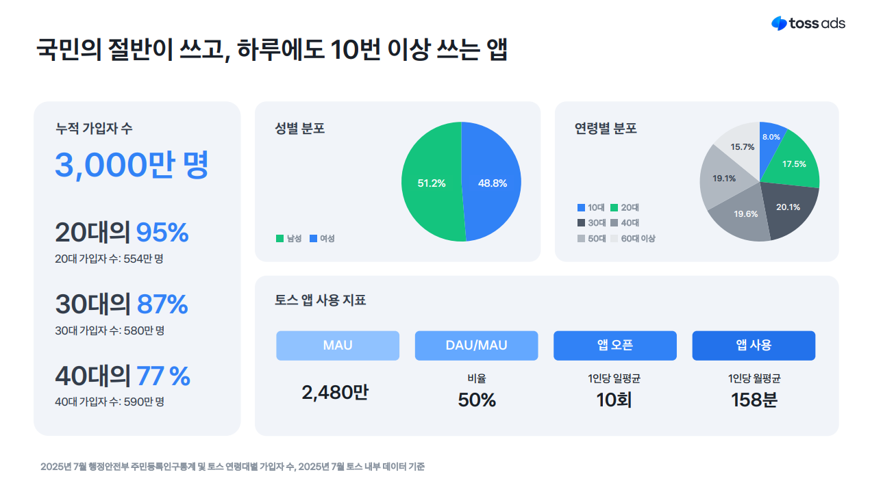 토스애즈.png