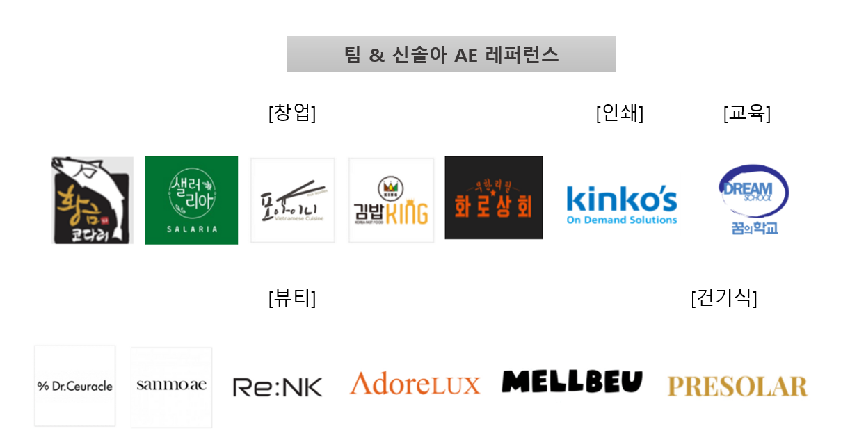 레퍼런스.png