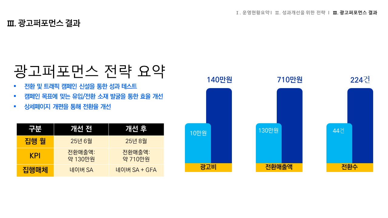 슬라이드8.JPG