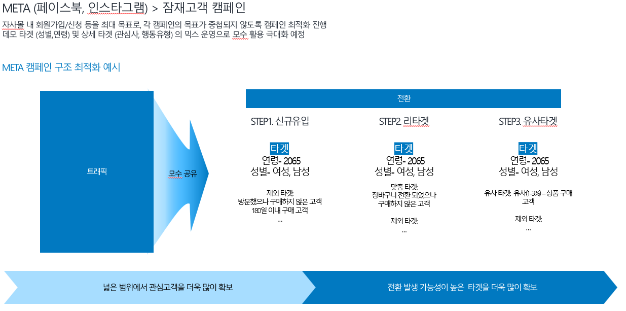 스크린샷 2025-10-29 203815.png