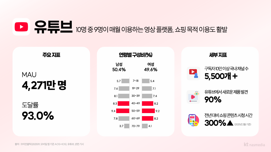 스크린샷 2025-10-30 095142.png