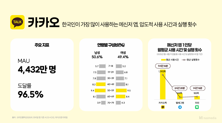 카카오톡 배너광고.png