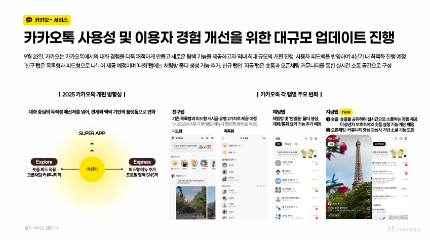 카카오톡 선물하기 입점.png