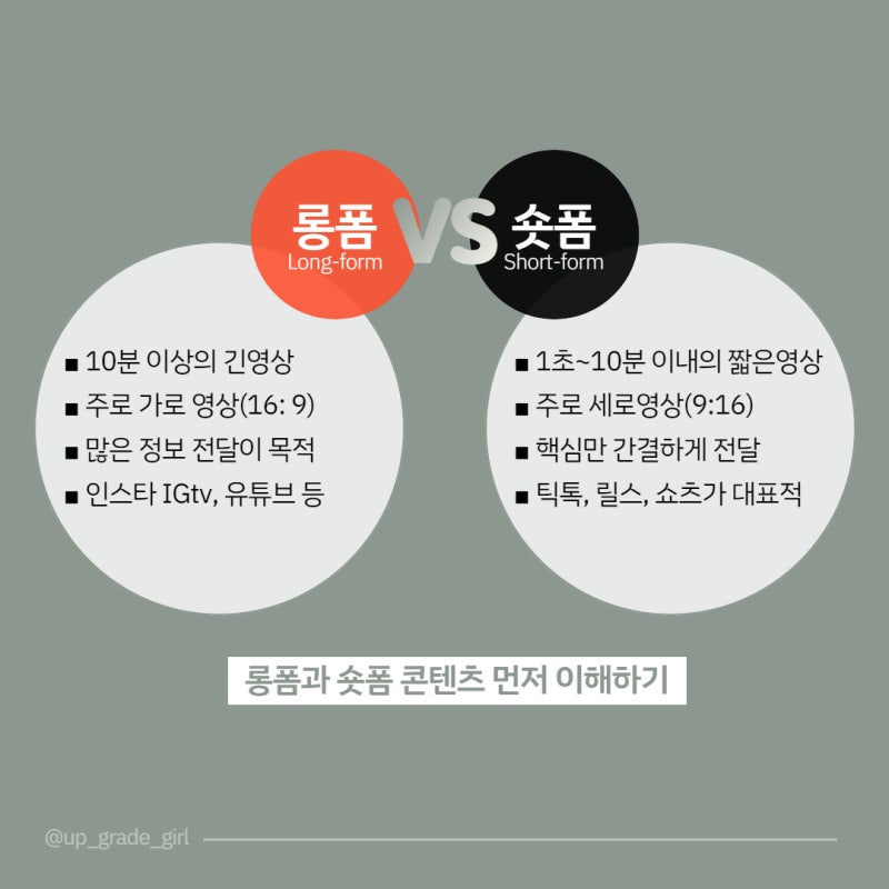 숏폼콘텐츠.jpg