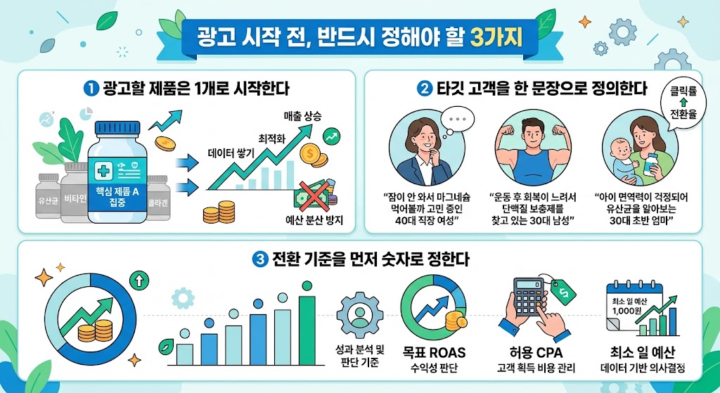 헬스케어 식품 광고 1..jpg