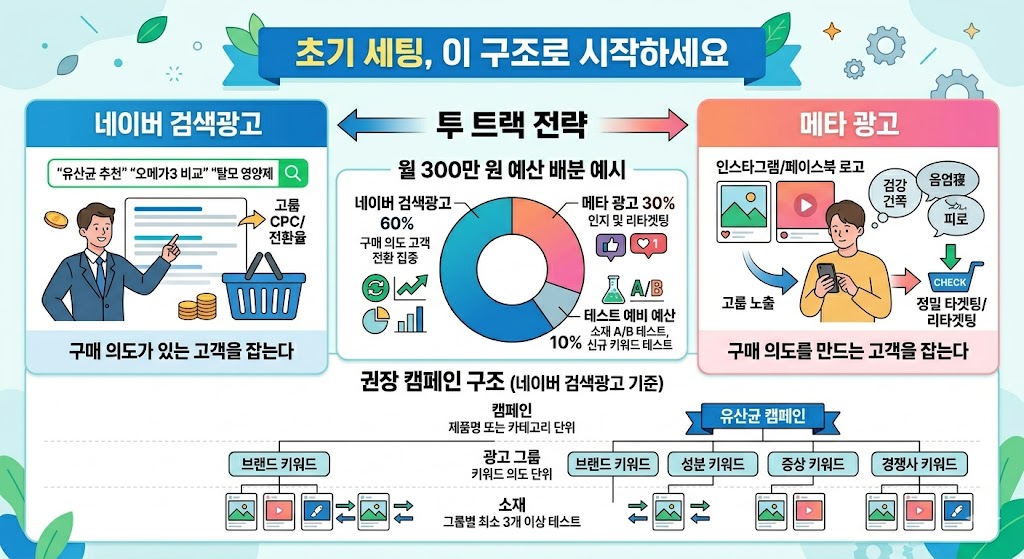 헬스케어 식품 광고 2..jpg