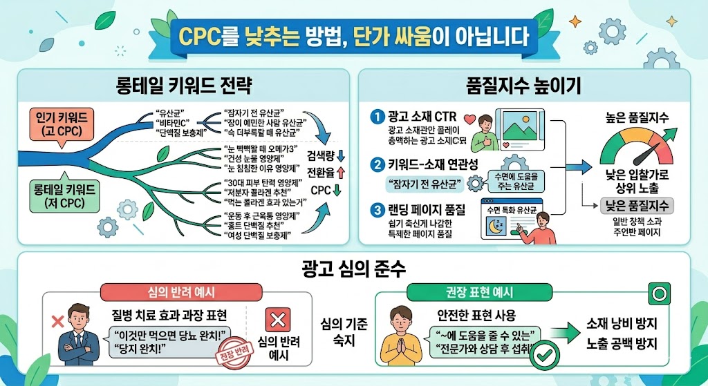헬스케어 식품 광고 3..jpg