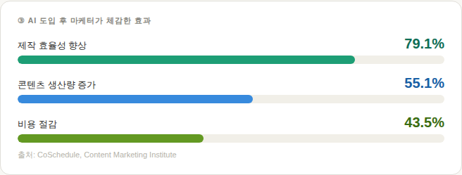 ai_producing_03_effects (1).png