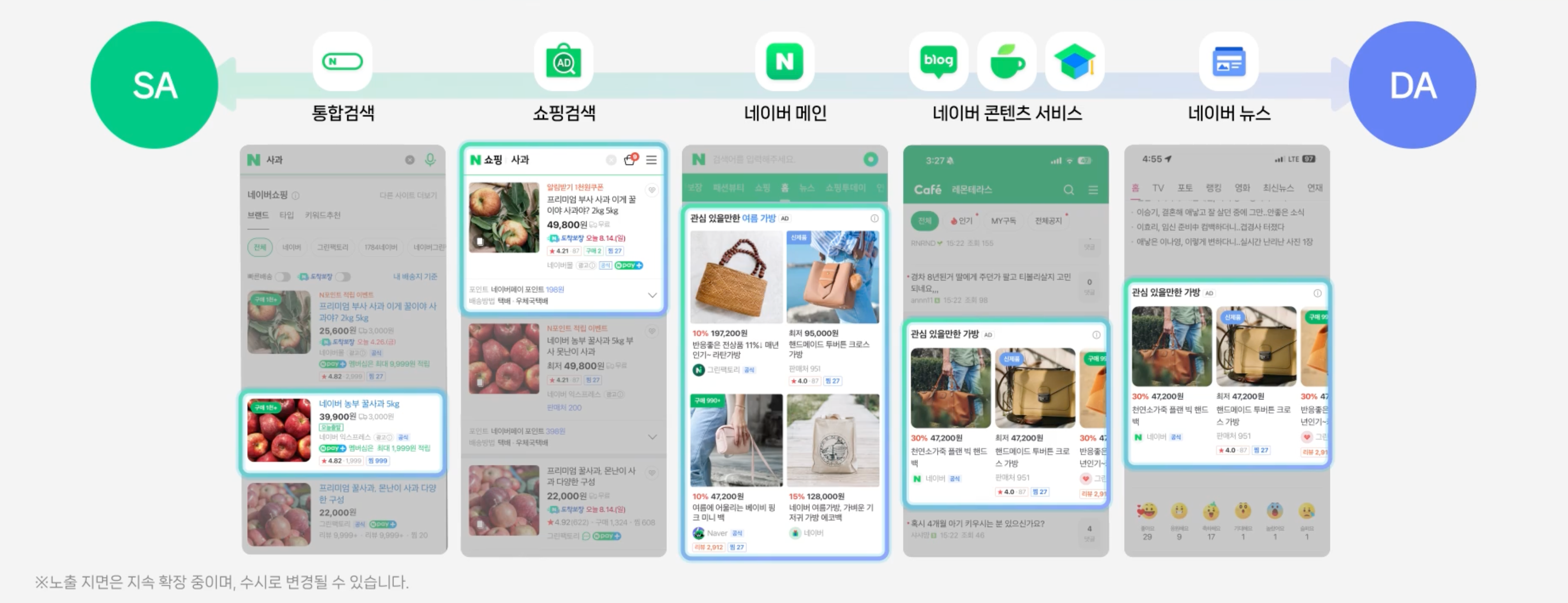 노출 지면 예시