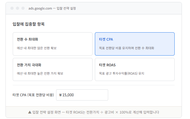 입찰 전략 선택