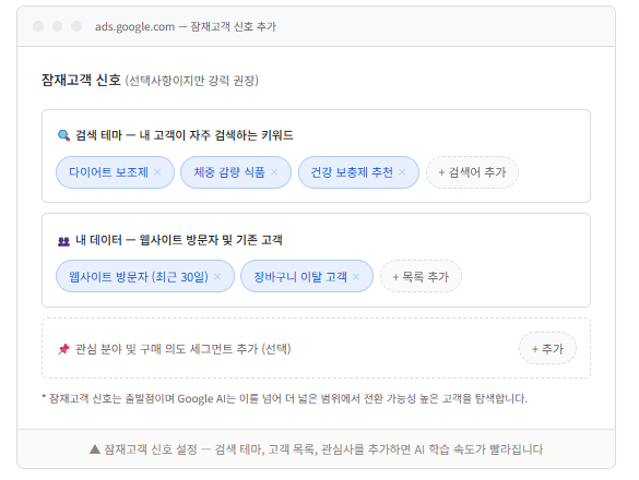 잠재고객 신호