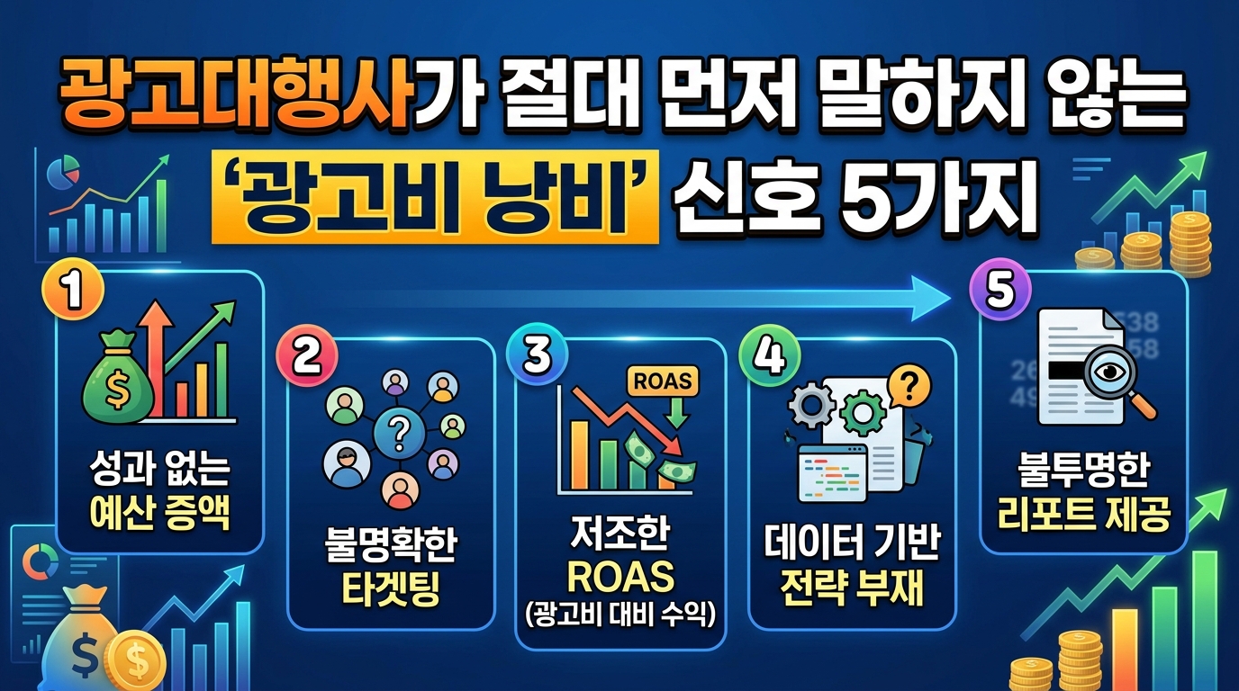 AI 생성 이미지