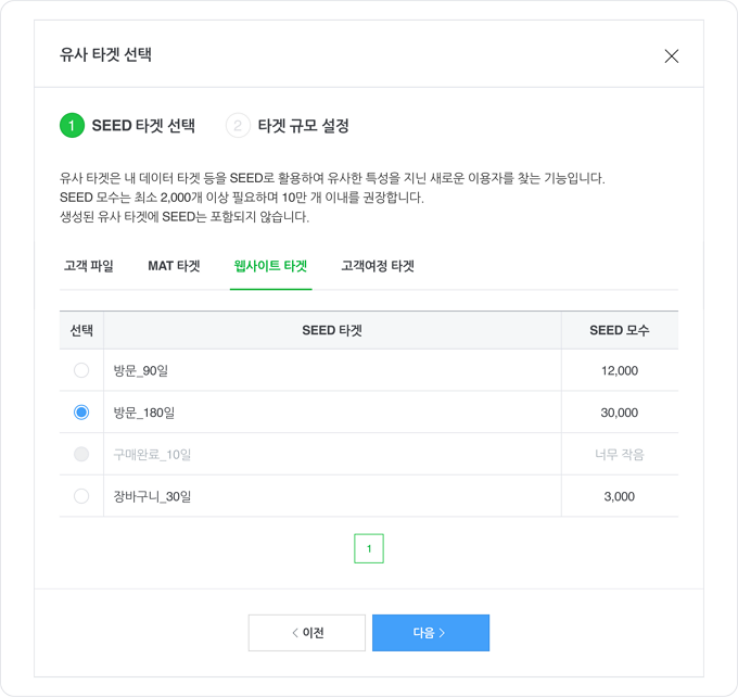 유사 타겟 설계