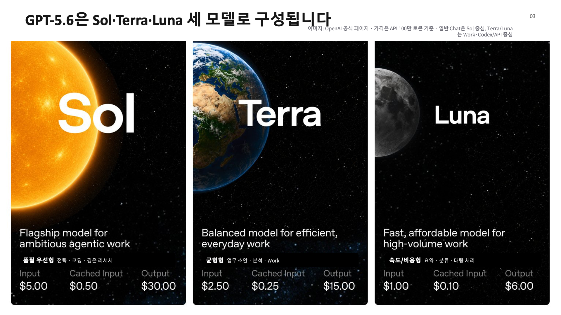 슬라이드3.png