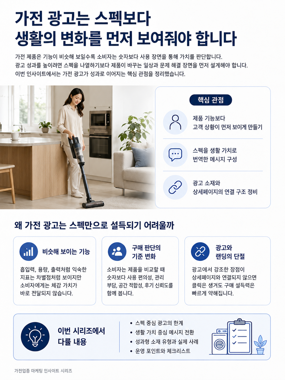 가전 마케팅 전략 이미지 1