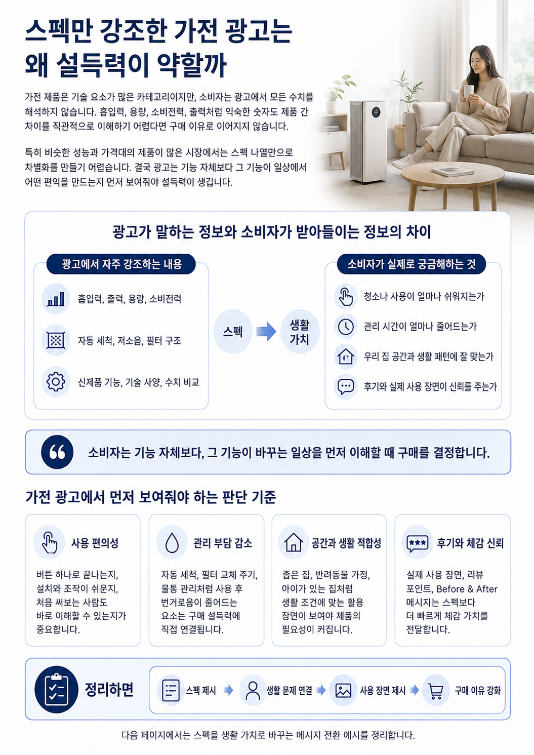 가전 마케팅 전략 이미지 2