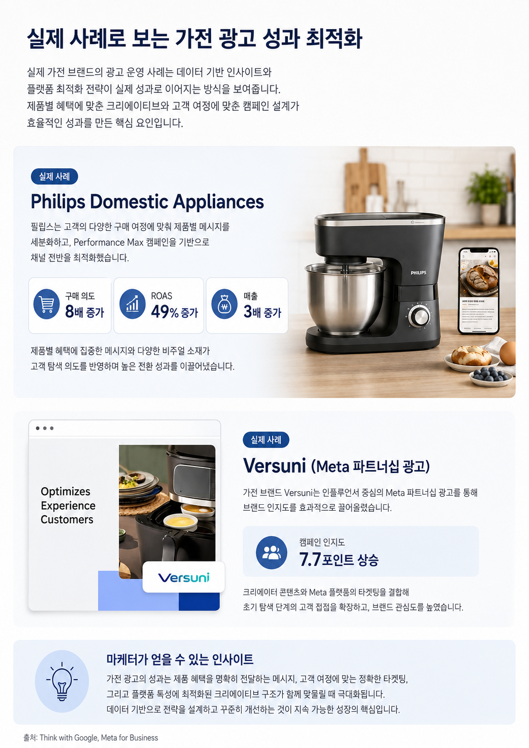 가전 마케팅 전략 이미지 5