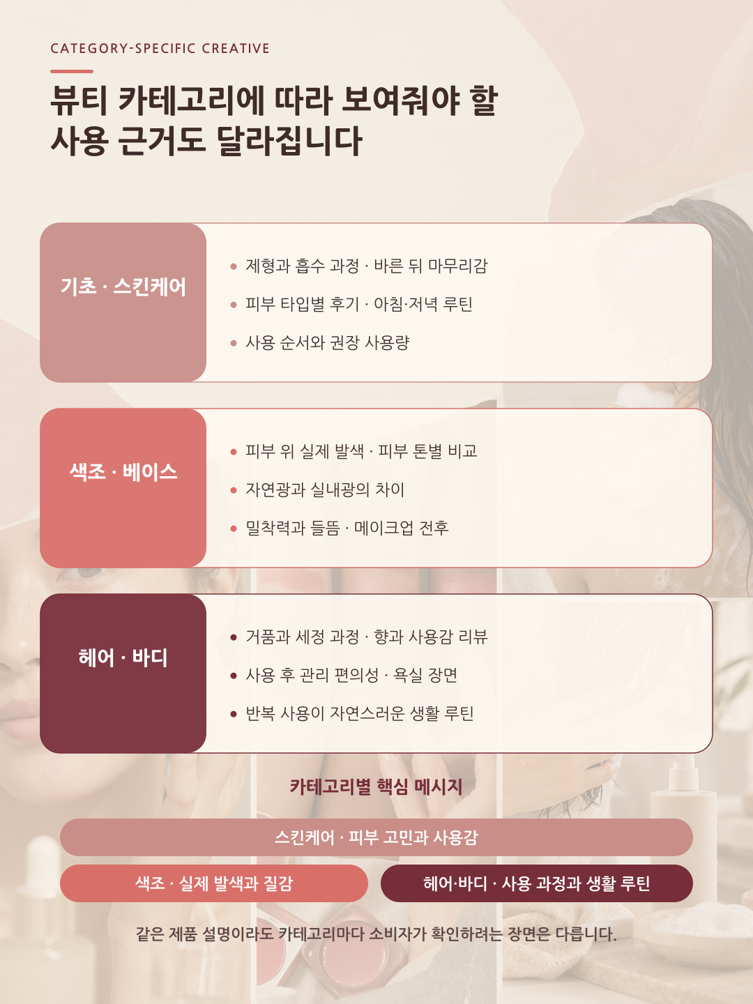 증명형 뷰티 광고 전략 사례 4
