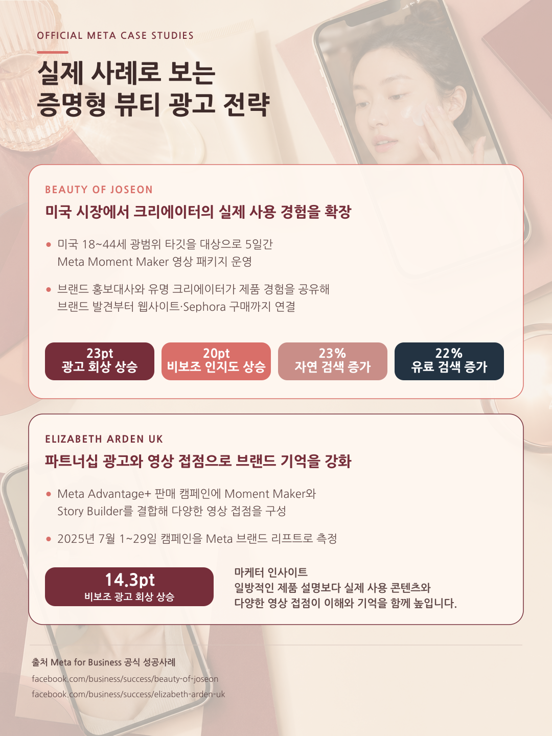 증명형 뷰티 광고 전략 사례 5