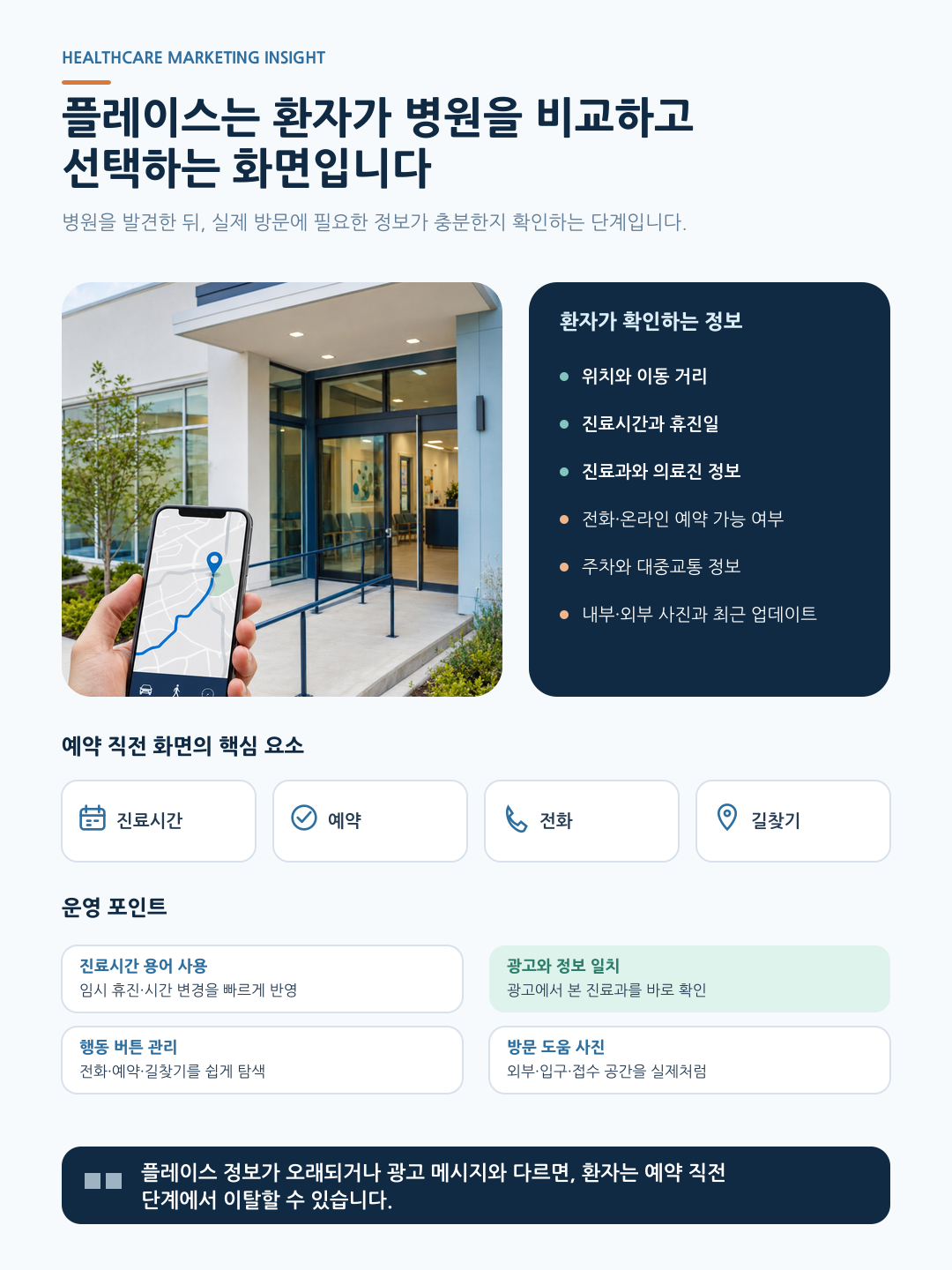 병의원 마케팅 가이드 이미지 4