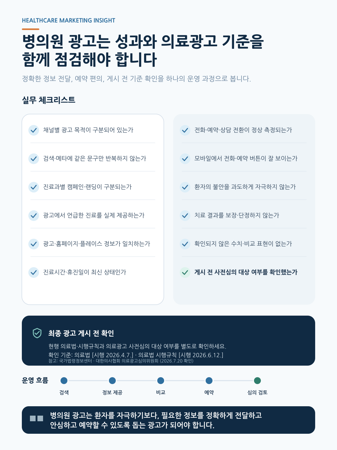 병의원 마케팅 가이드 이미지 6