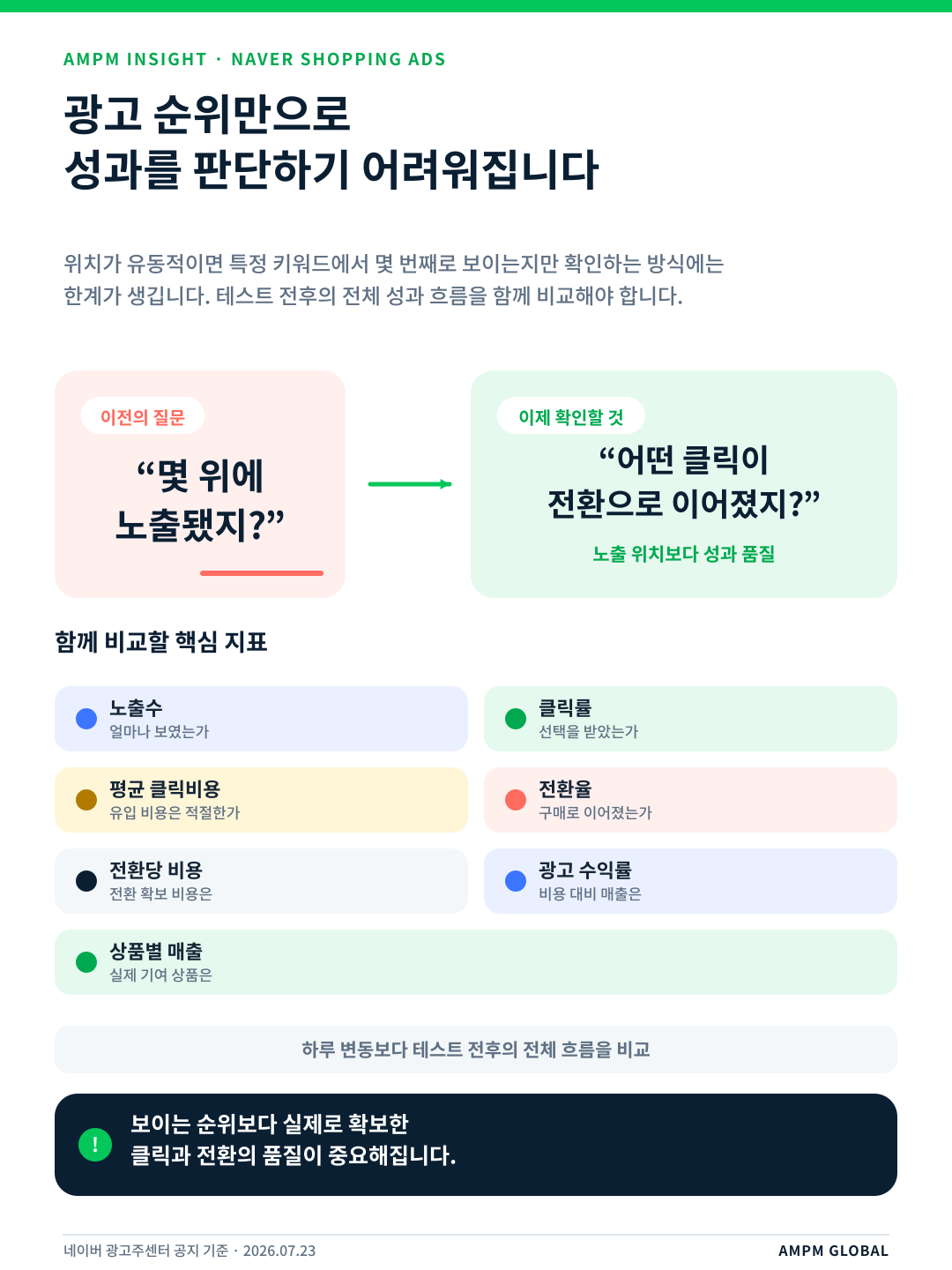 04_순위보다_성과지표.png