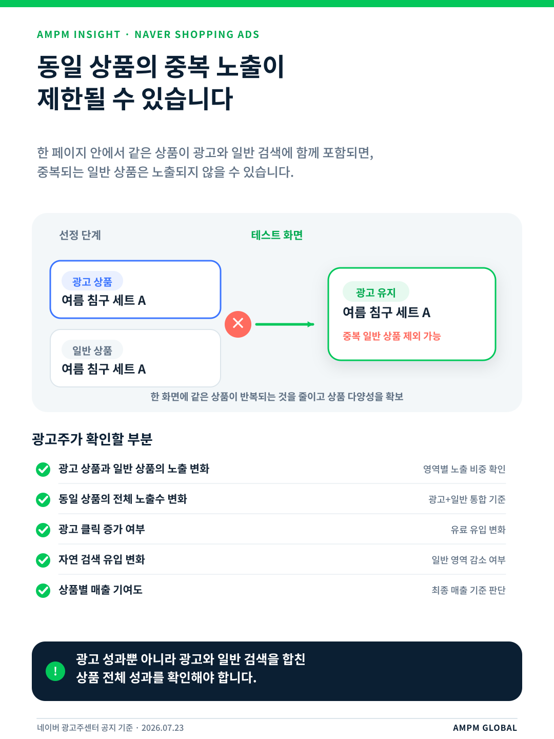 05_동일상품_중복노출제한.png