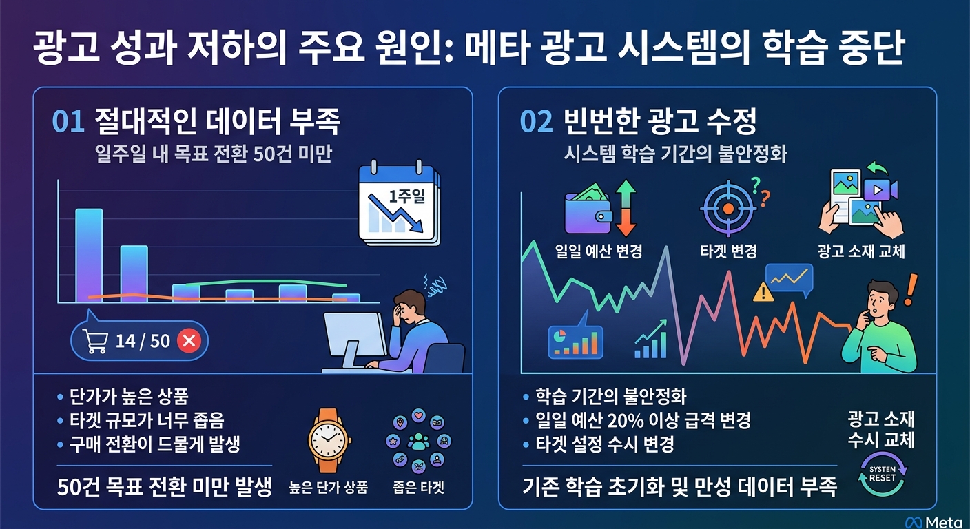 AI 생성 이미지