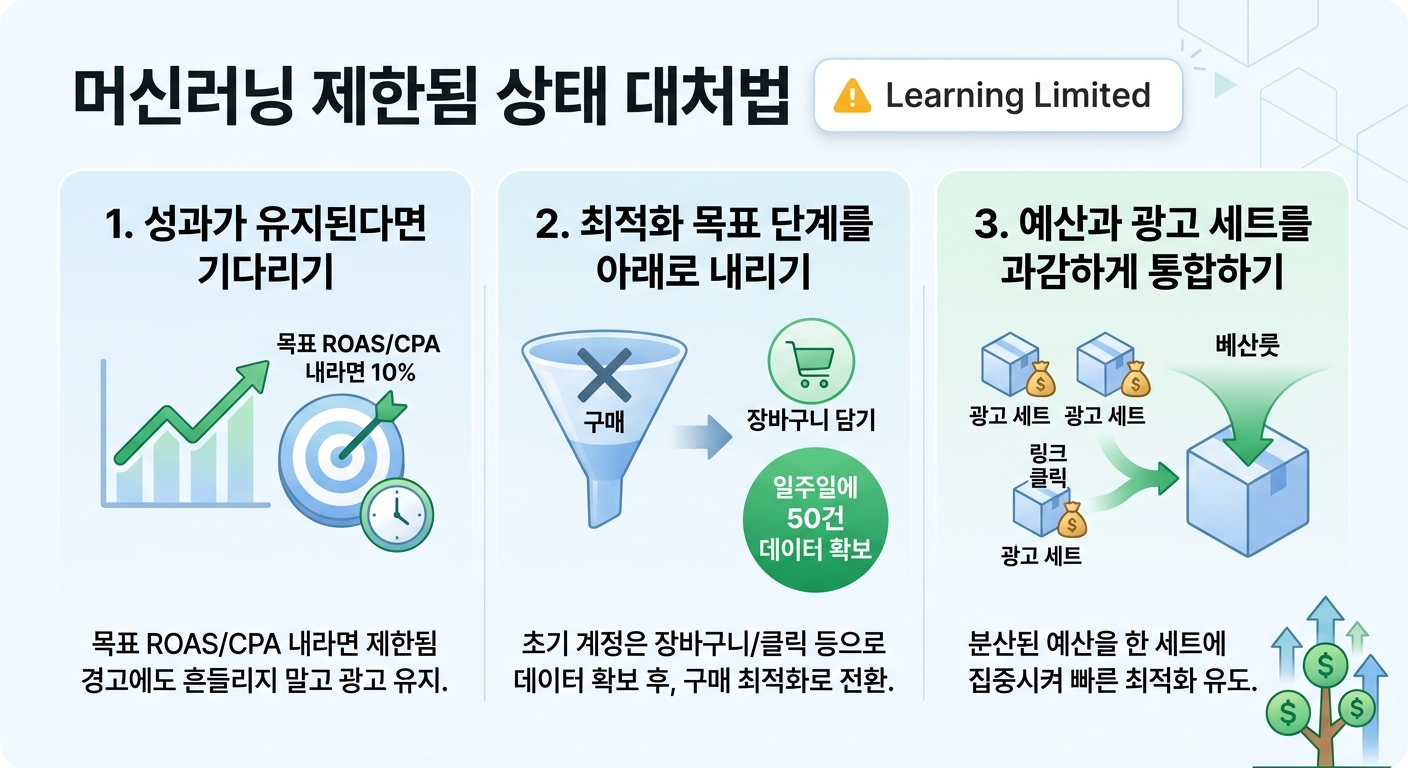AI 생성 이미지