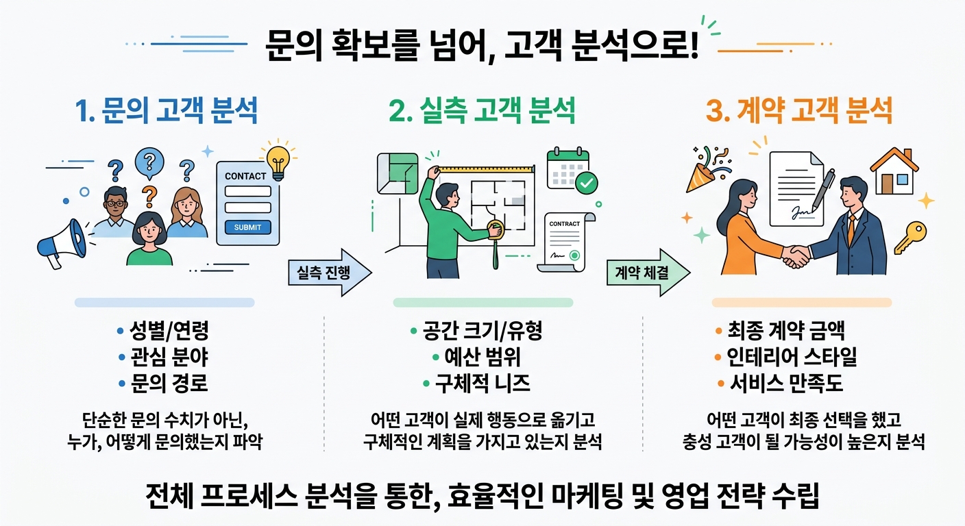 AI 생성 이미지