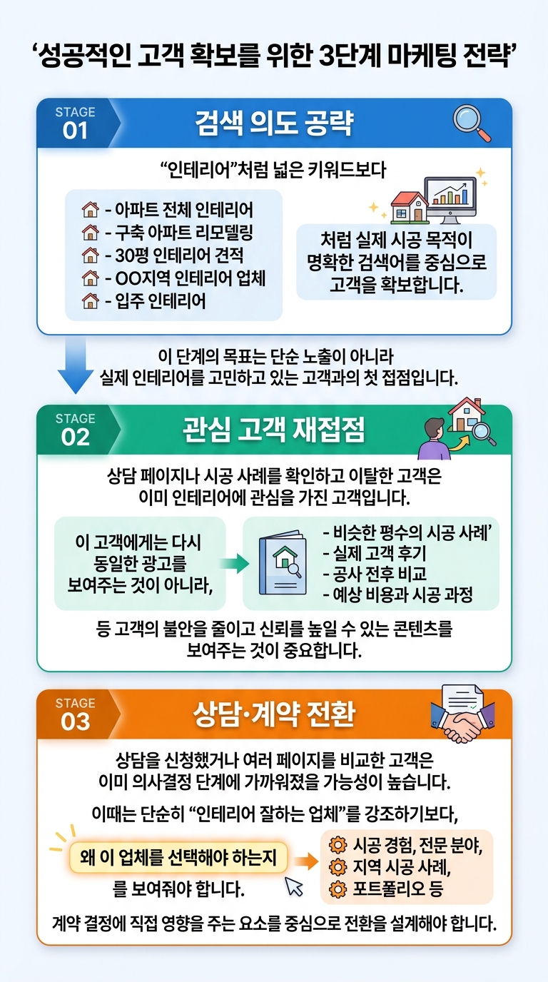 AI 생성 이미지