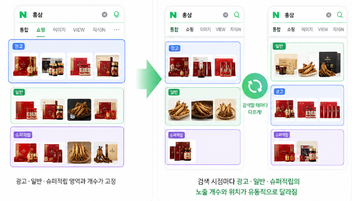 테스트 진행 및 적용 범위 안내 이미지