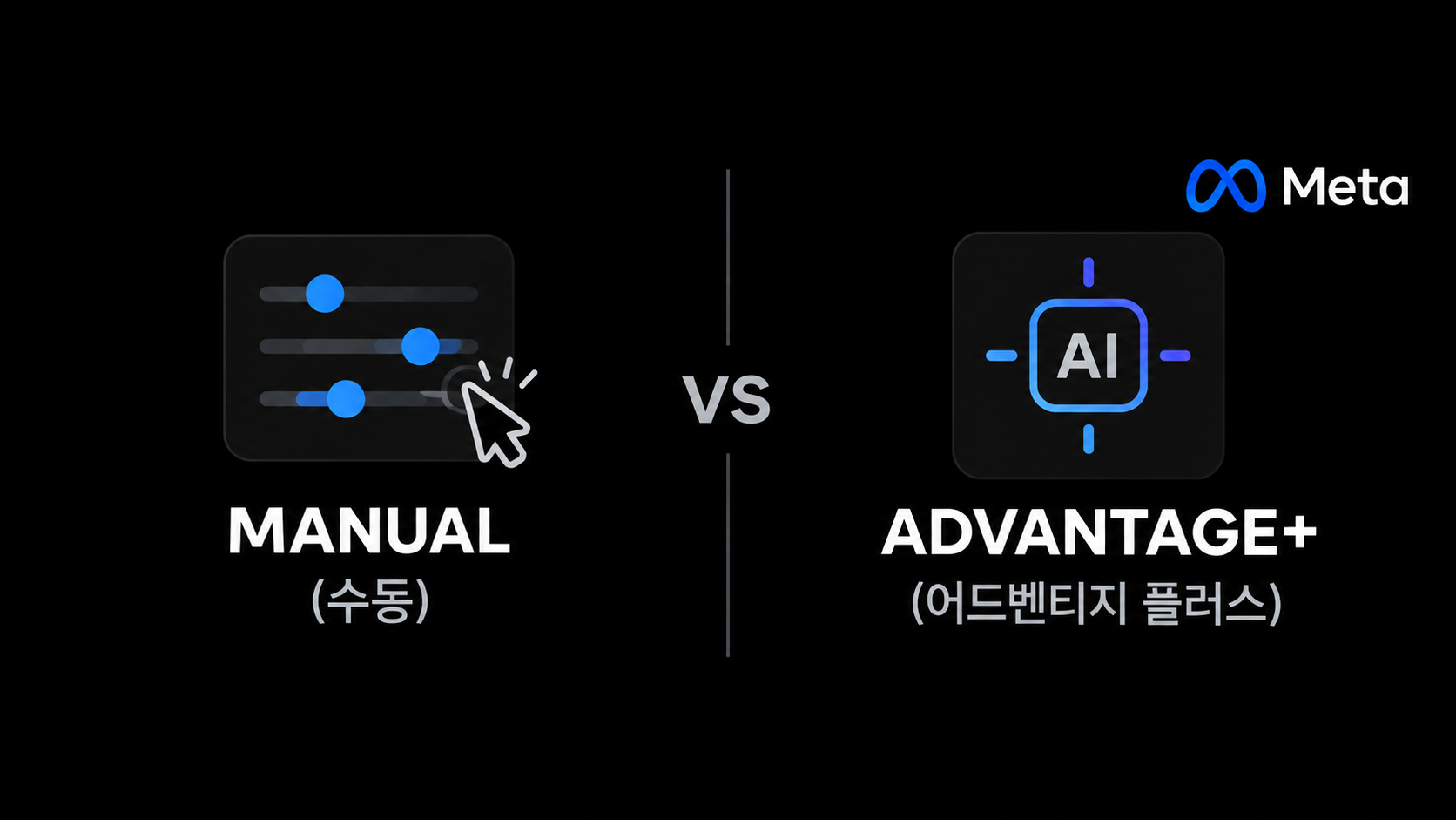 메타 캠페인 설정 화면