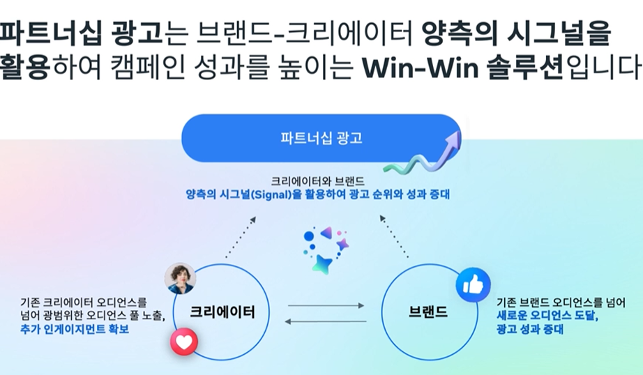 메타 파트너십 광고 이미지 2