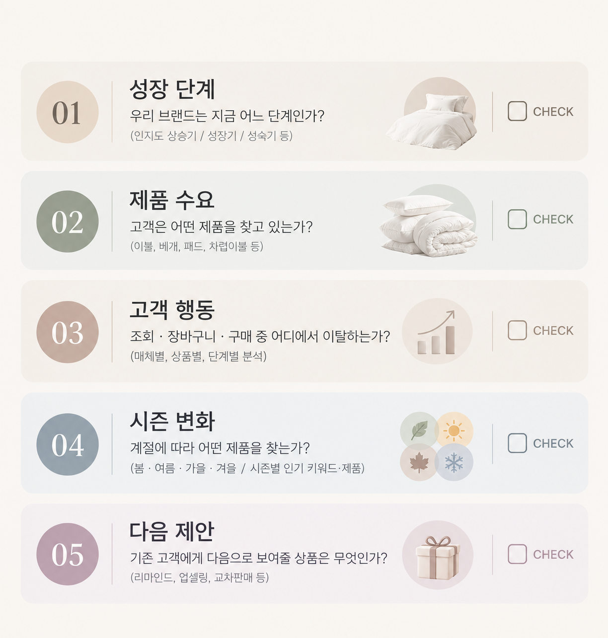 Fabric Brand Marketing Checklist Image
