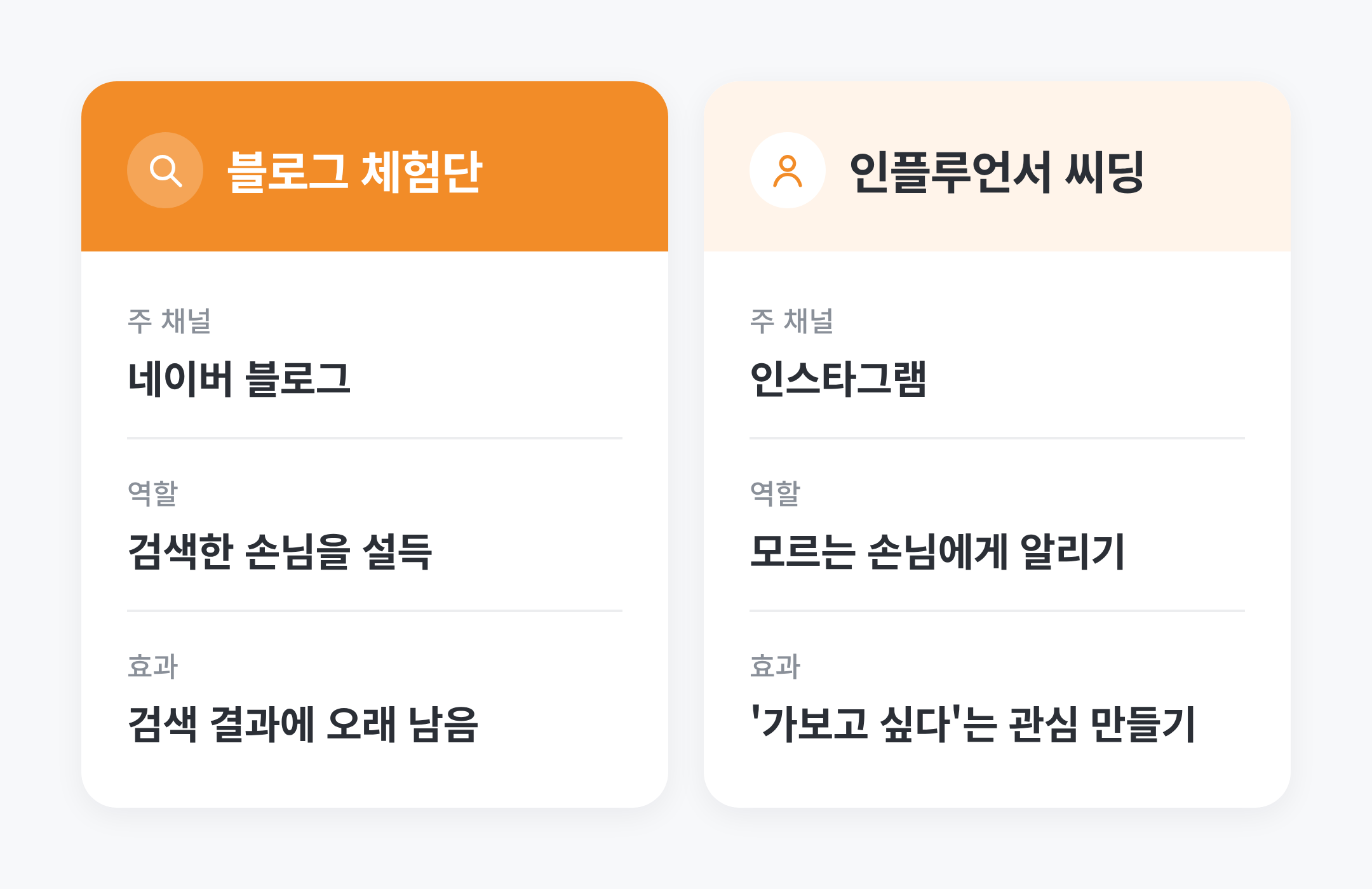체험단_씨딩_비교표.png