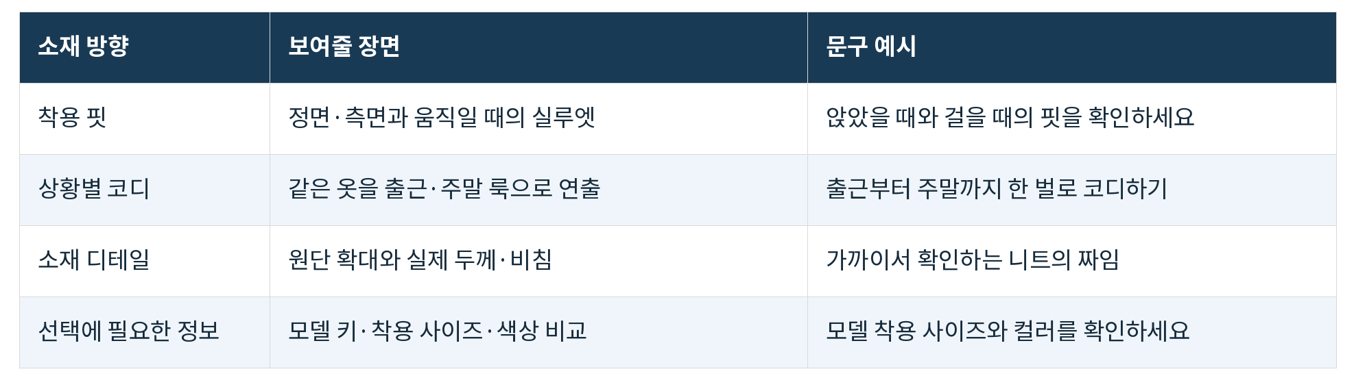 표02_메타_광고에서_보여줄_네_가지_소재.png