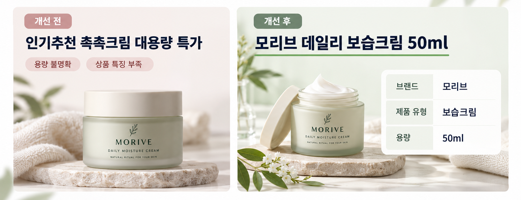 적합도 뷰티 예시