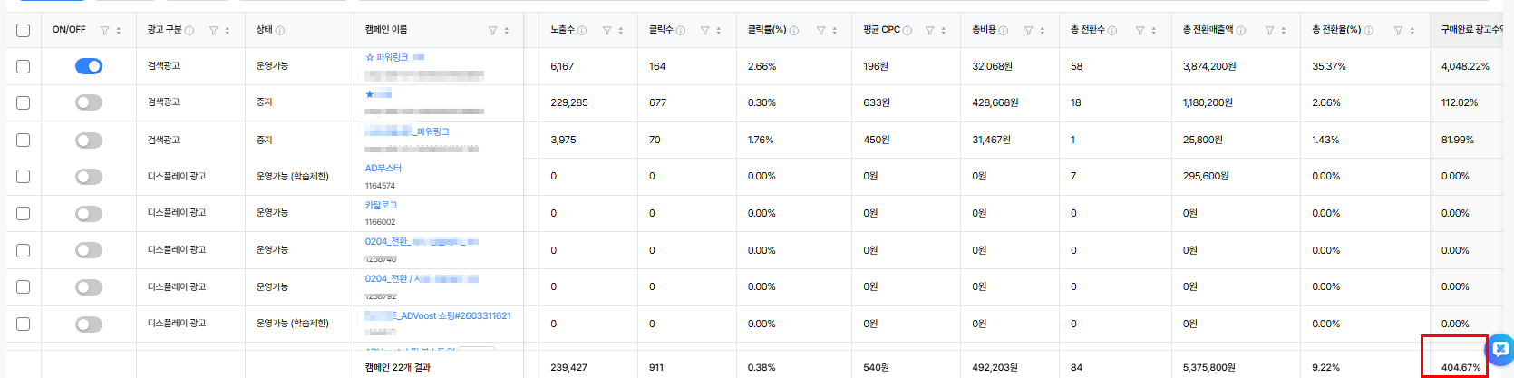 이관 후 1개월차 데이터 이미지