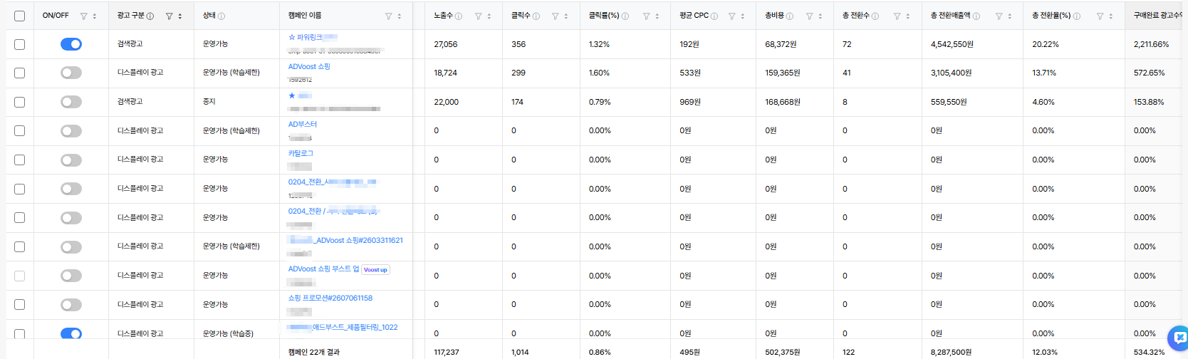 이관 후 2개월차 데이터 이미지