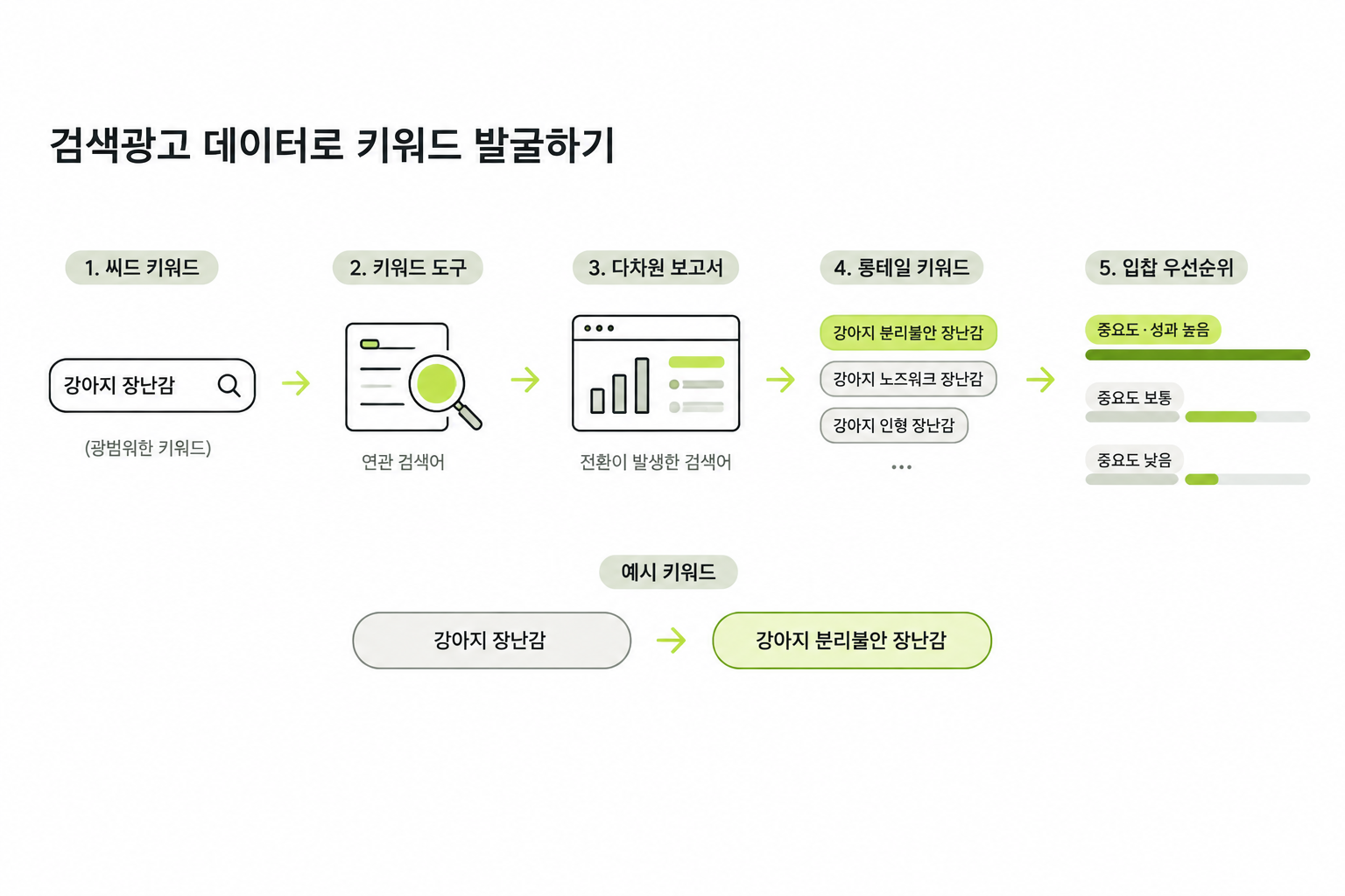 readray-image-genimg_e062cec890c0f81b (1).png