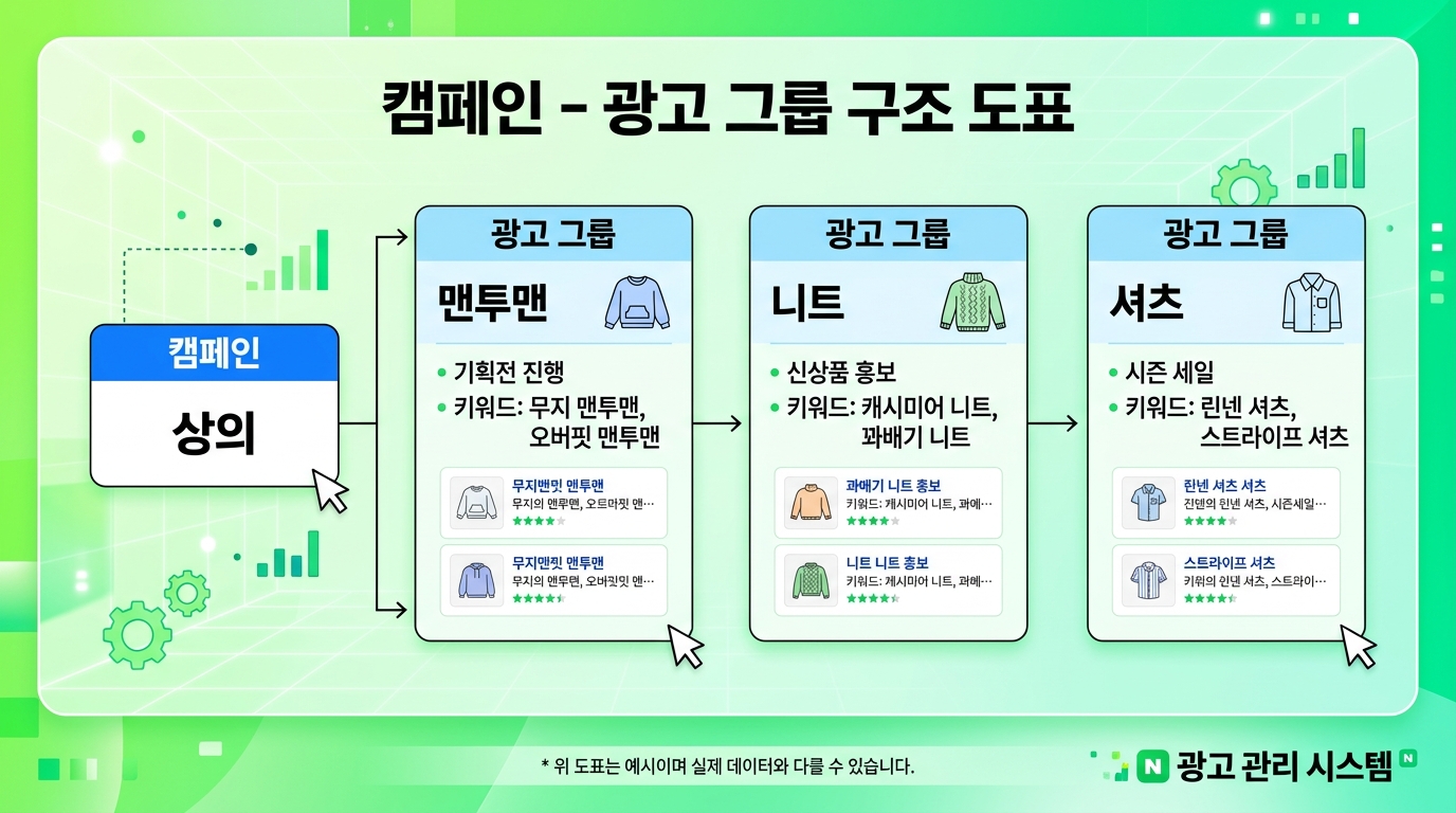 AI 생성 이미지