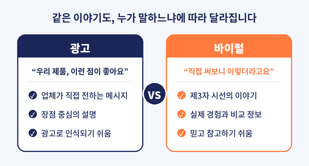 광고 vs 바이럴