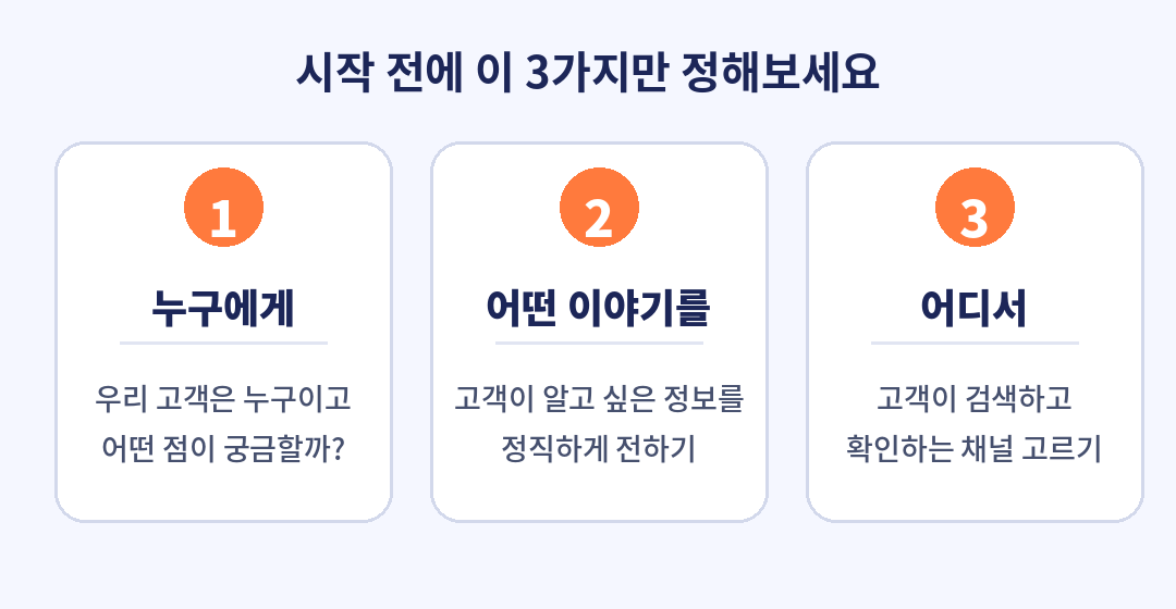 체크포인트