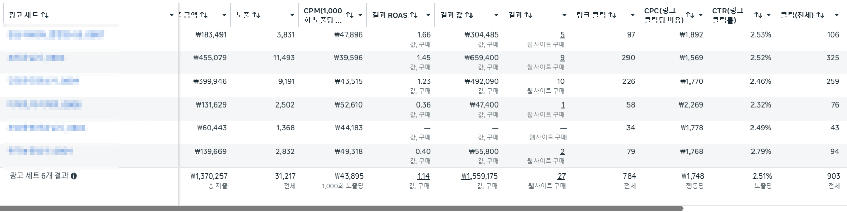 이관 전 계정 상태