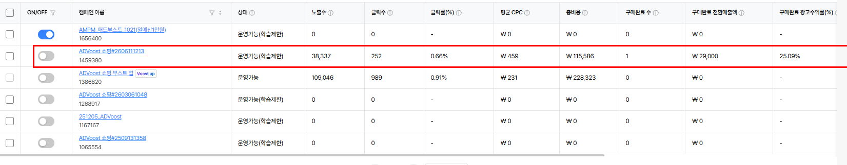 GFA 이관 전 성과