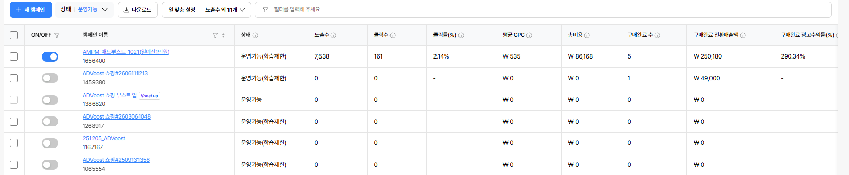 GFA 이관 후 성과
