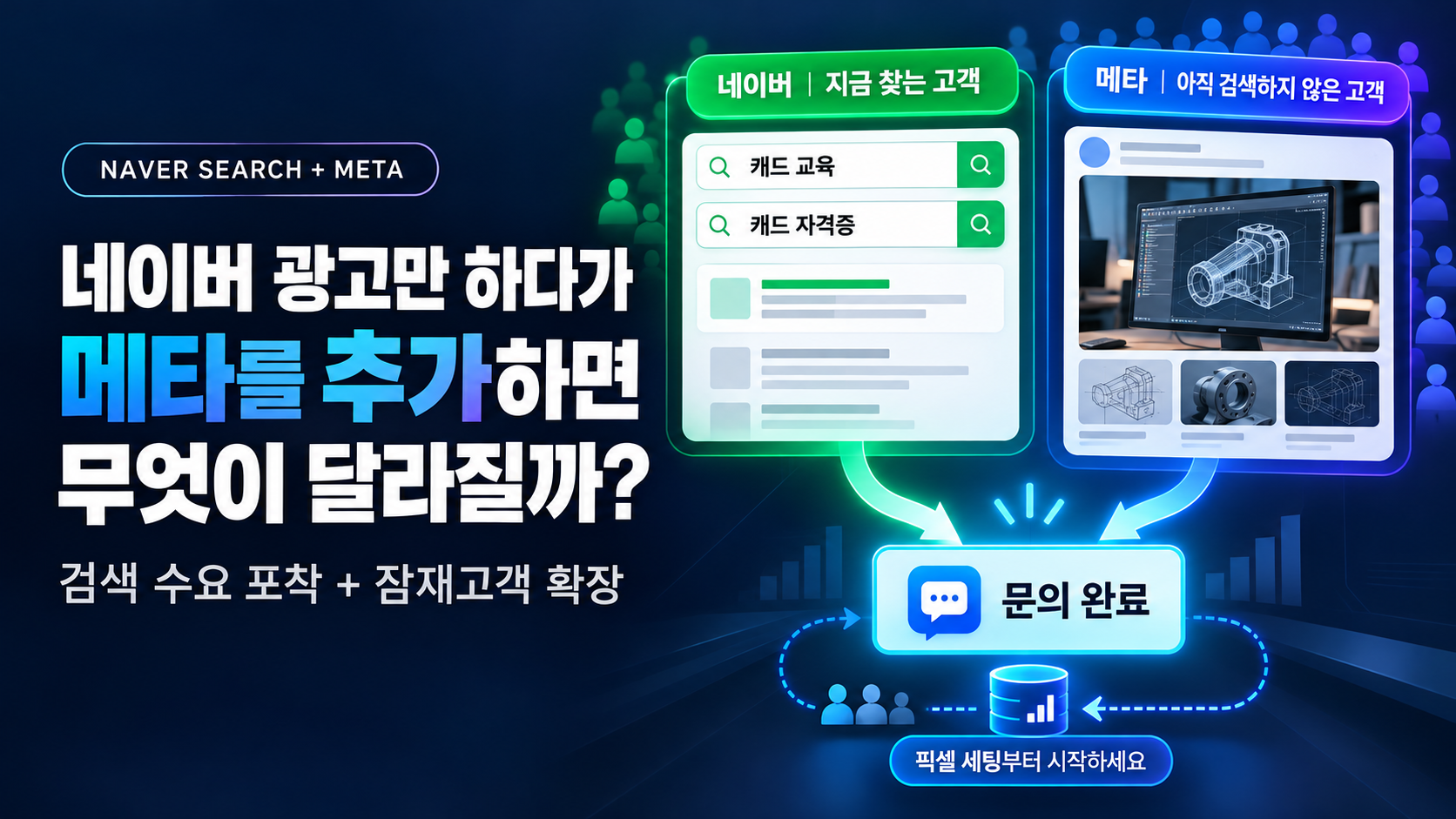 네이버에 메타를 더한 광고 시너지.png